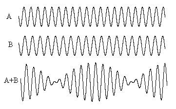 210FIG3