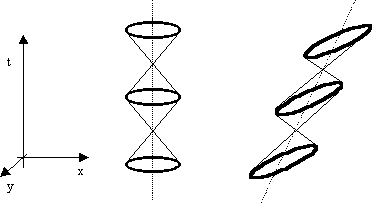 zigzag light