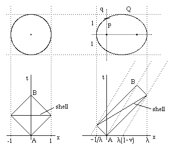 shell1